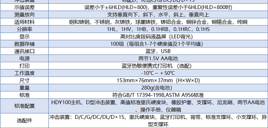 HDY100硬度計_07.jpg